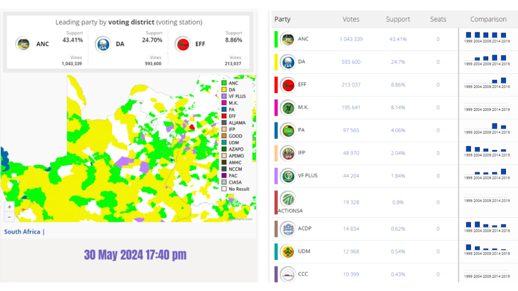 Elections 2024 Results Iec Shirl Mercie