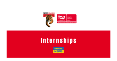 Tiger Brands: Internships 2024