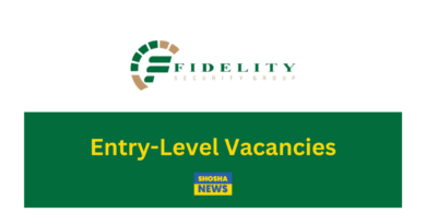 Fidelity ADT Data Capturers – 6-Month Contract