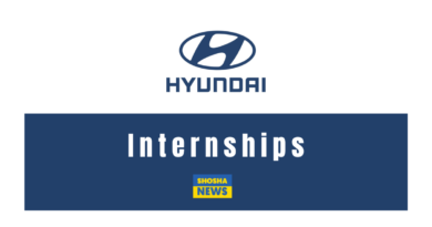 Hyundai South Africa Sales Trainee Opportunity 2024