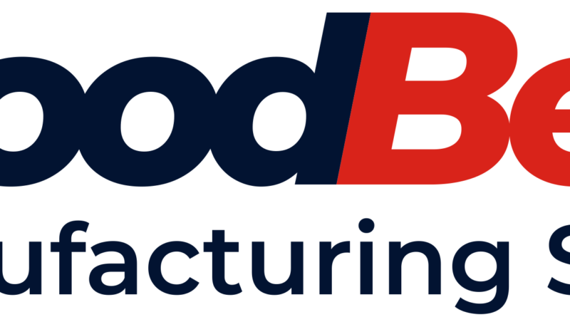 Work Integrated Learning Programme 2025 (X130 Posts) at FoodBev SETA