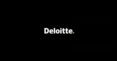 Deloitte Graduate Internships 2025/2026