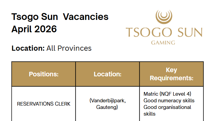 Tsogo Sun Vacancies 2026
